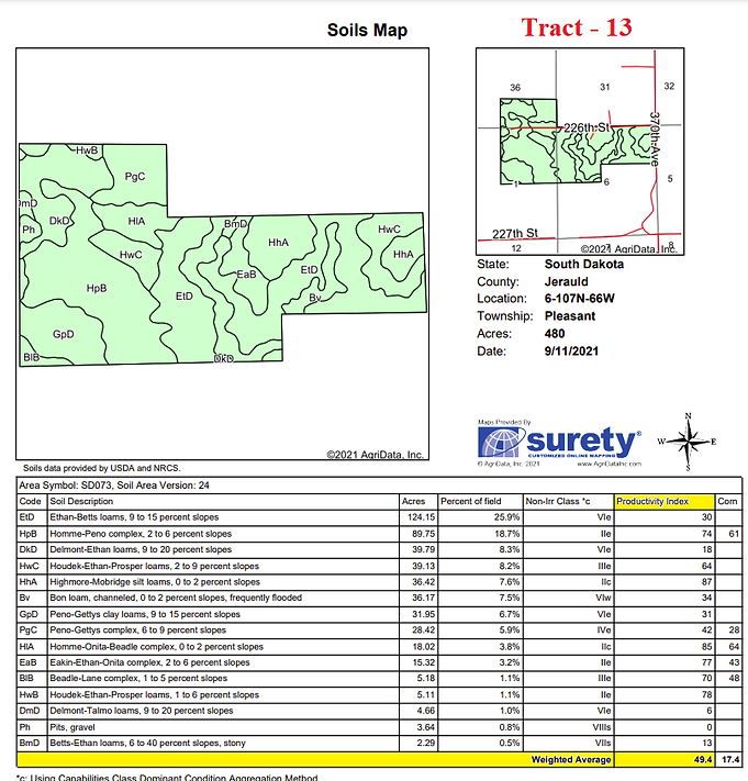 Jerauld County SD Land Auction Westfall hansenauction